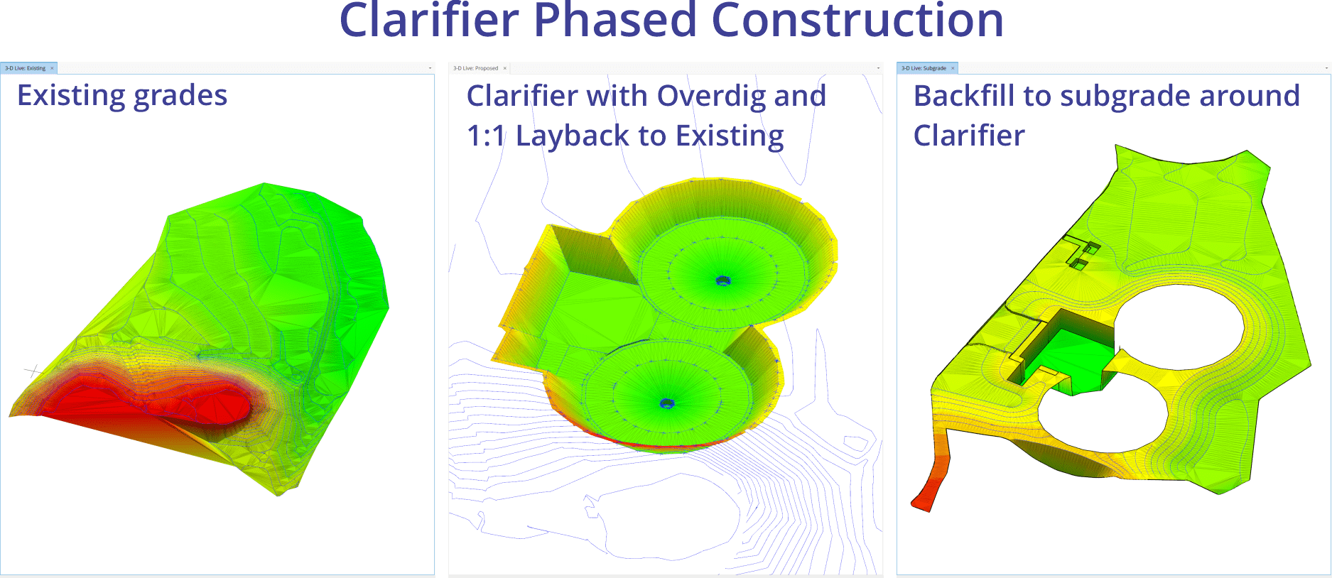 InSite Elevation Pro Phased Clarifier